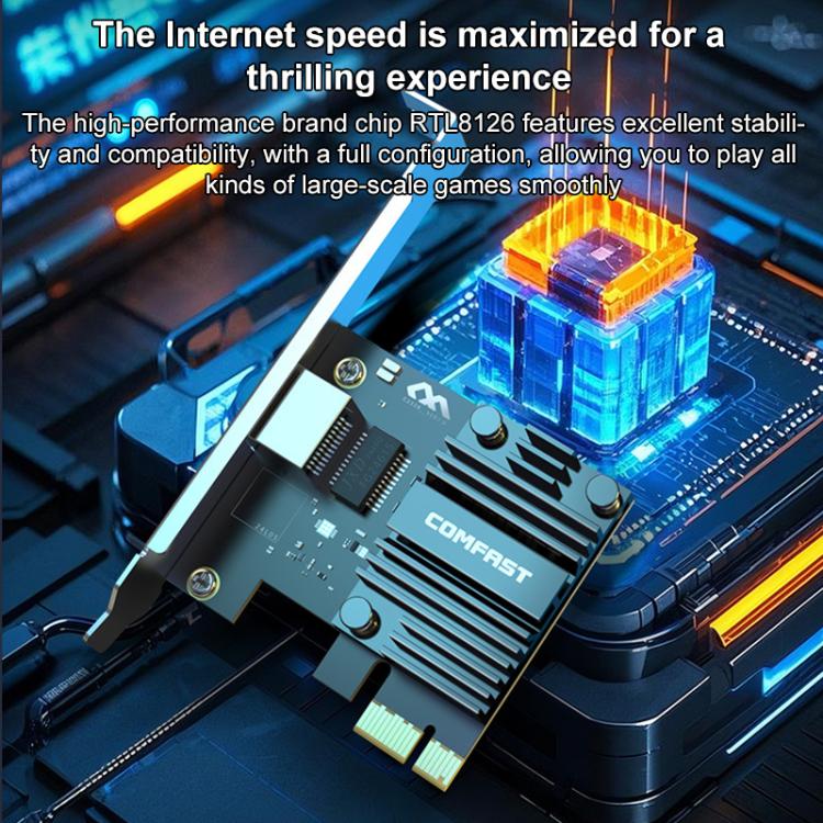COMFAST CF-P50 Driver-free Gigabit Network Card Built-in PCI-E Ethernet LAN Adapter For Desktop Computers