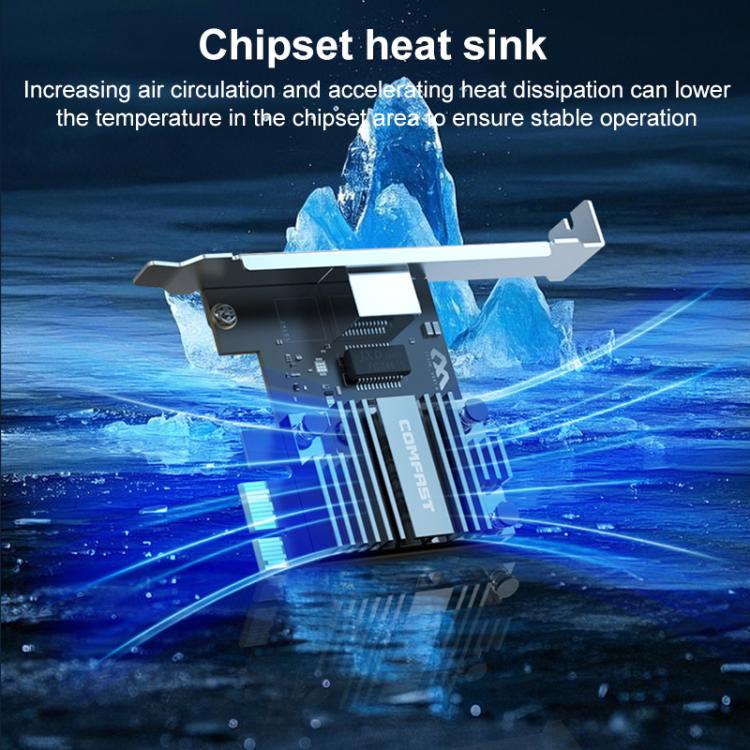 COMFAST CF-P50 Driver-free Gigabit Network Card Built-in PCI-E Ethernet LAN Adapter For Desktop Computers