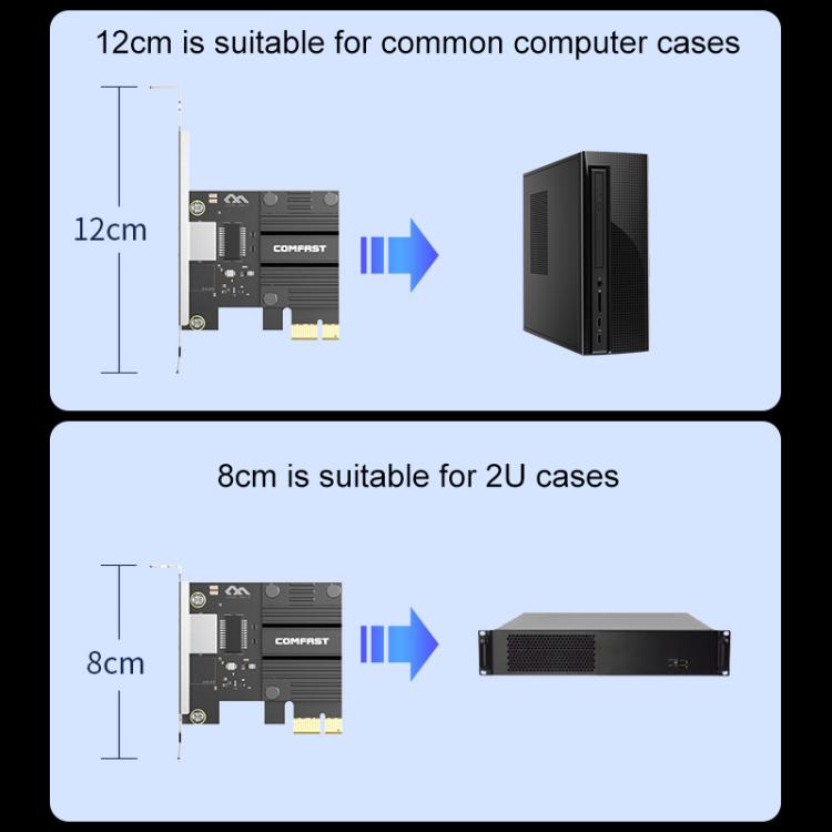 COMFAST CF-P50 Driver-free Gigabit Network Card Built-in PCI-E Ethernet LAN Adapter For Desktop Computers