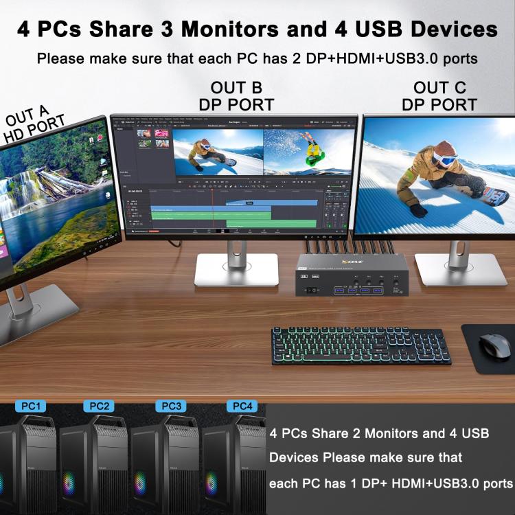 KCEVE KC-KVM403DH 4 IN 1 OUT DP/HD USB 3.0 4K 144Hz KVM Switch