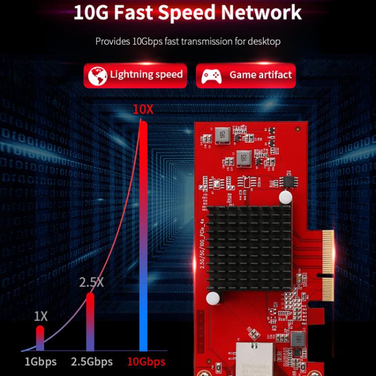 COMFAST CF-P100 10G PCI-E Network Card