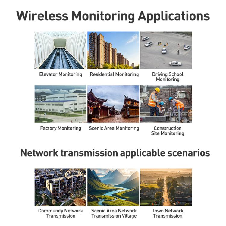 COMFAST CF-E113A V2 5.8GHz 300Mbps 11dBi Monitoring Bridge WiFi Repeater Set