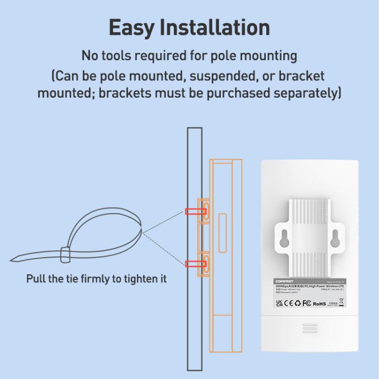 COMFAST CF-E113A V2 5.8GHz 300Mbps 11dBi Monitoring Bridge WiFi Repeater Set