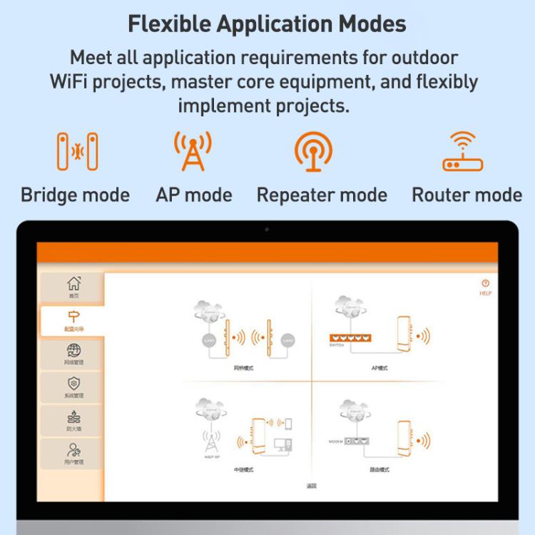 COMFAST CF-E113A V2 5.8GHz 300Mbps 11dBi Monitoring Bridge WiFi Repeater Set