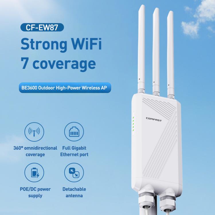 COMFAST CF-EW87 3600Mbps Dual-Band WiFi7 Outdoor Wireless AP
