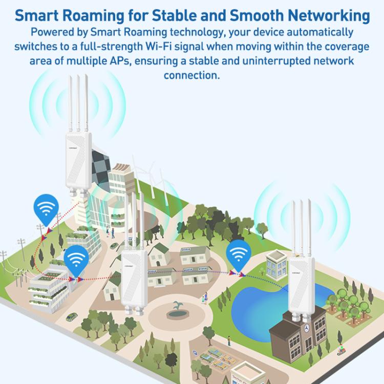 COMFAST CF-EW87 3600Mbps Dual-Band WiFi7 Outdoor Wireless AP