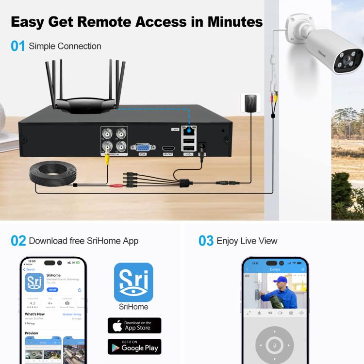 SriHome NVS008-AHD006 2MP HD 4-CH XVR NVR Camera Network Video Recorder Kit