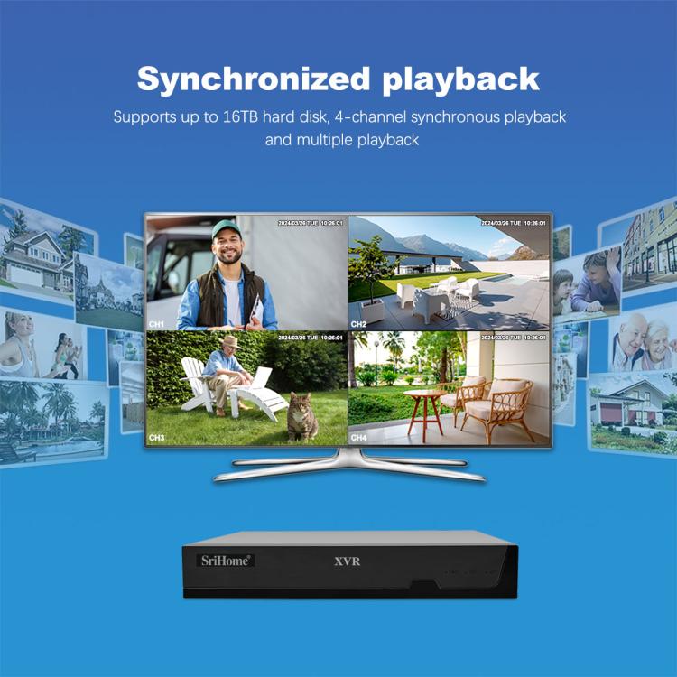 SriHome NVS008-AHD006 2MP HD 8-CH XVR NVR Camera Network Video Recorder Kit
