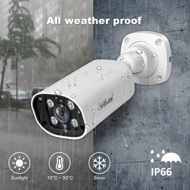 SriHome NVS008-AHD006 2MP HD 8-CH XVR NVR Camera Network Video Recorder Kit