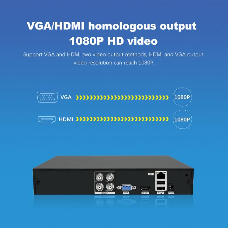SriHome NVS008-AHD030 2MP HD 4-CH XVR NVR Camera Network Video Recorder Kit