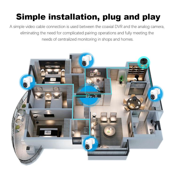 SriHome NVS008-AHD030 2MP HD 4-CH XVR NVR Camera Network Video Recorder Kit