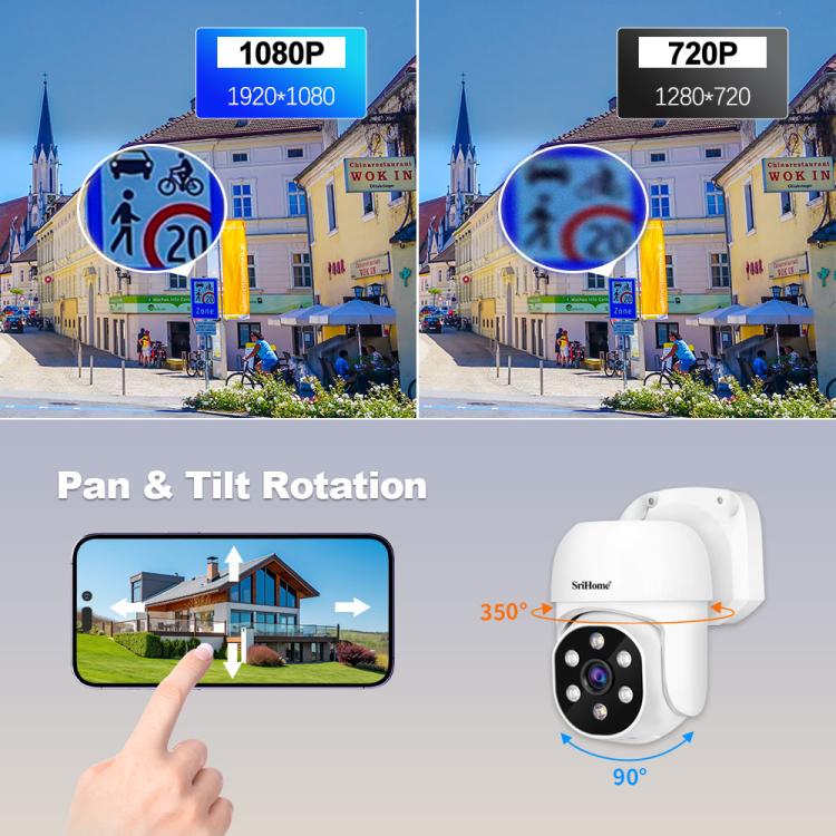 SriHome NVS008-AHD030 2MP HD 4-CH XVR NVR Camera Network Video Recorder Kit