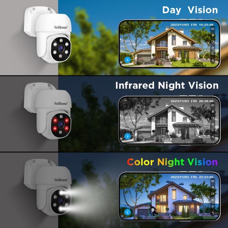 SriHome NVS008-AHD030 2MP HD 4-CH XVR NVR Camera Network Video Recorder Kit