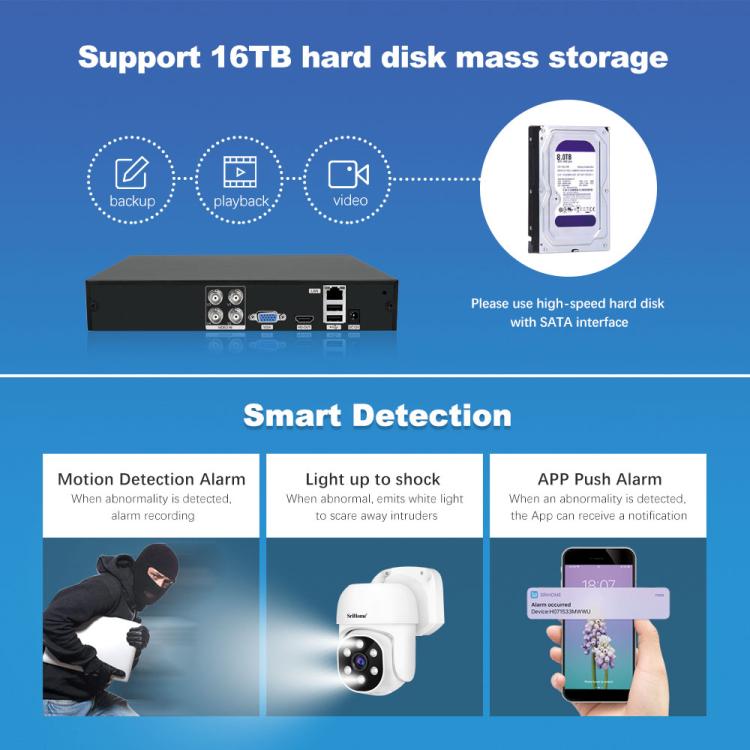 SriHome NVS008-AHD030 2MP HD 4-CH XVR NVR Camera Network Video Recorder Kit