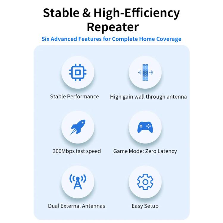 COMFAST CF-WR301S V3 300Mbps Wireless Repeater Router WiFi Signal Amplifier