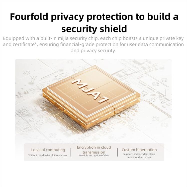 Original Xiaomi Mijia Smart Camera 4 Dual Lens PTZ 360 Degree AI Detection 5MP WiFi 6 Home Security Mi Home APP Camera