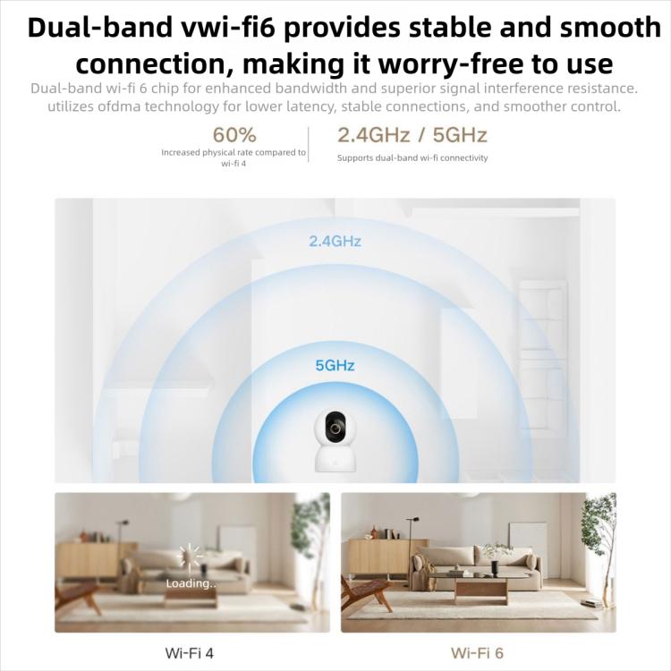 Original Xiaomi Smart Camera 4 4K Dual-band Wi-Fi 6 8MP HDR AI Tracking Night Vision Two-Way Audio Home Security Baby Monitor Pet Camera