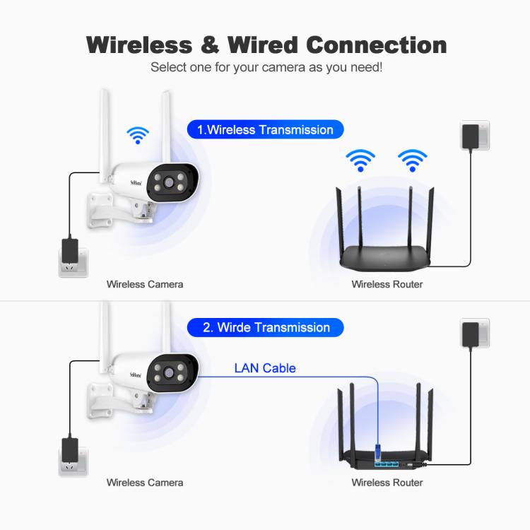 Srihome SH037 5MP Outdoor Waterproof Security HD Camera, Supports Two-Way Audio and Color Night Vision