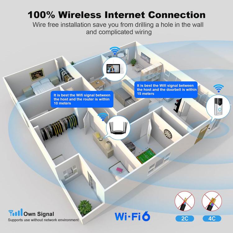SriHome DH051+DH002 4MP HD Smart WiFi Video PIR Visual Doorbell Set