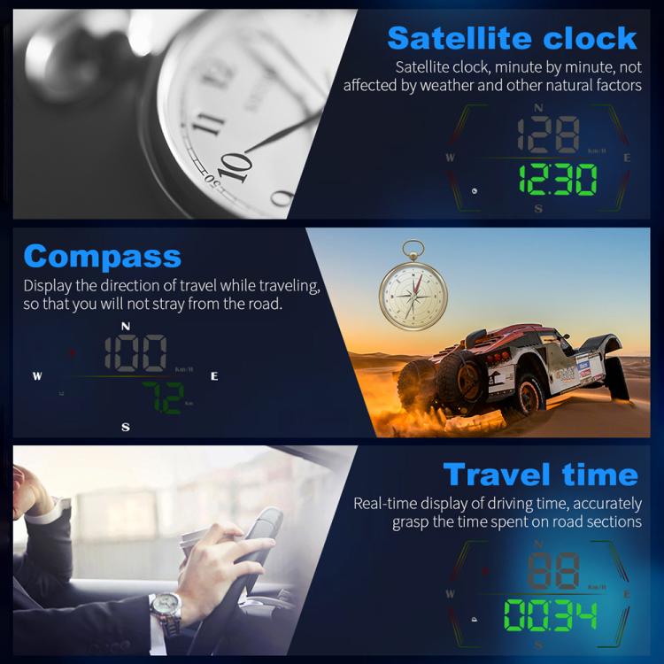 G21 Car HD Display GPS Speedometer Car OBD Meter Display Head-Up Display with Suction Cup Holder