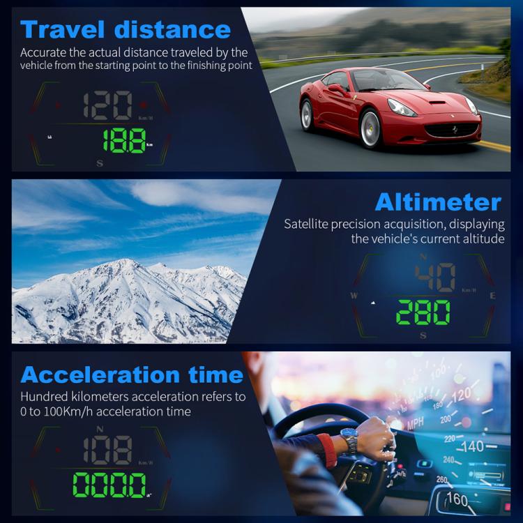 G21 Car HD Display GPS Speedometer Car OBD Meter Display Head-Up Display with Suction Cup Holder