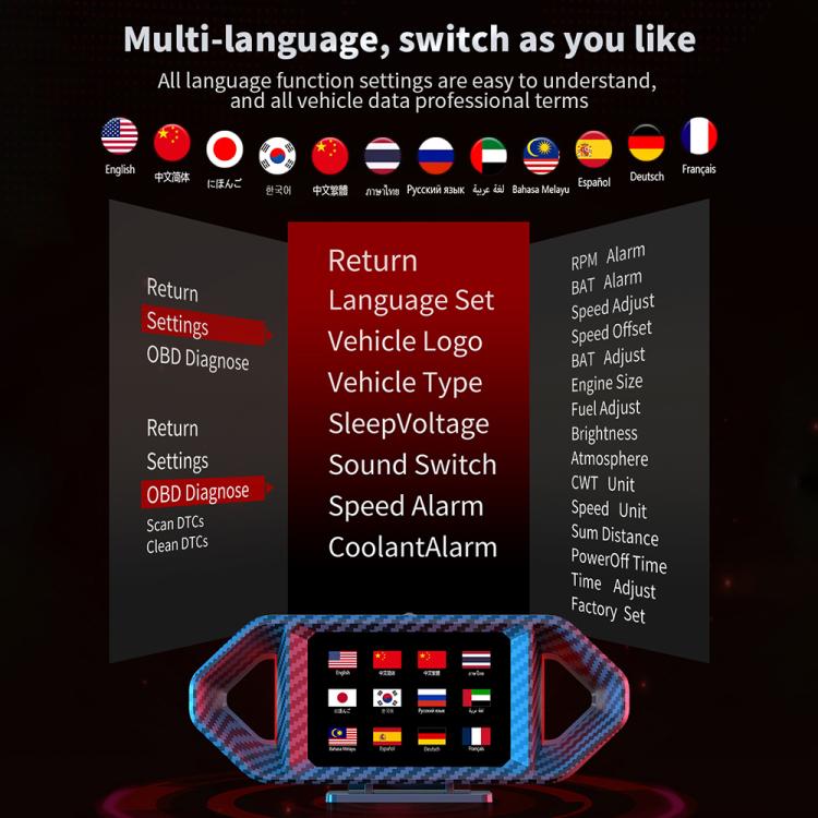 P26 Car HUD Head-Up Display Multi-function LCD OBD Smart Gauge Slope Meter Accelerometer