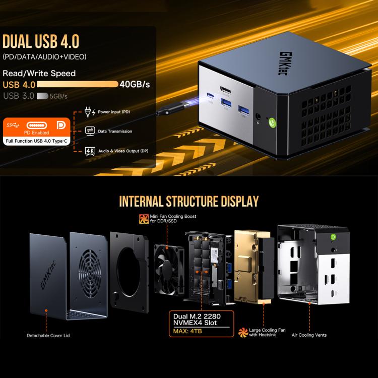 GMKtec EVO-X1 AI Mini PC, AMD Ryzen AI 9 HX 370, Radeon 890M, Oculink Port