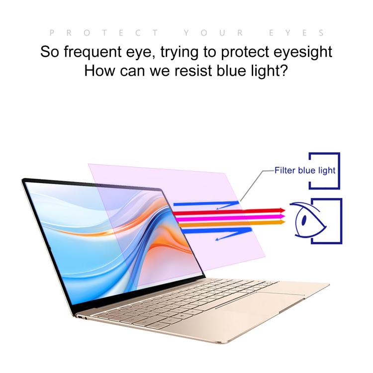 2pcs 9H Anti-Blue Light Tempered Glass Film