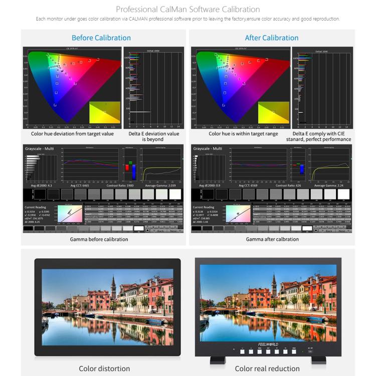 FEELWORLD FVM215-1000 21.5-inch Professional Production Broadcast Monitor High Brightness 1000nit Full HD IPS 4K 60Hz HDMI-compatible 3G-SDI Screen