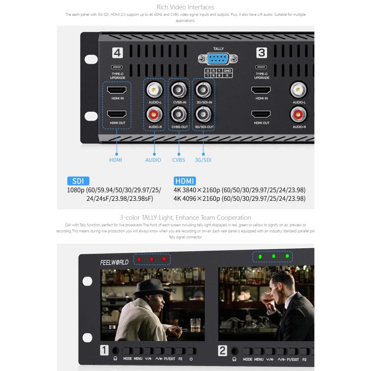FEELWORLD Q41 Quad 4.5 inch 2RU Rackmount Monitor 3G-SDI 4K HDMI-compatible AV Input and Output