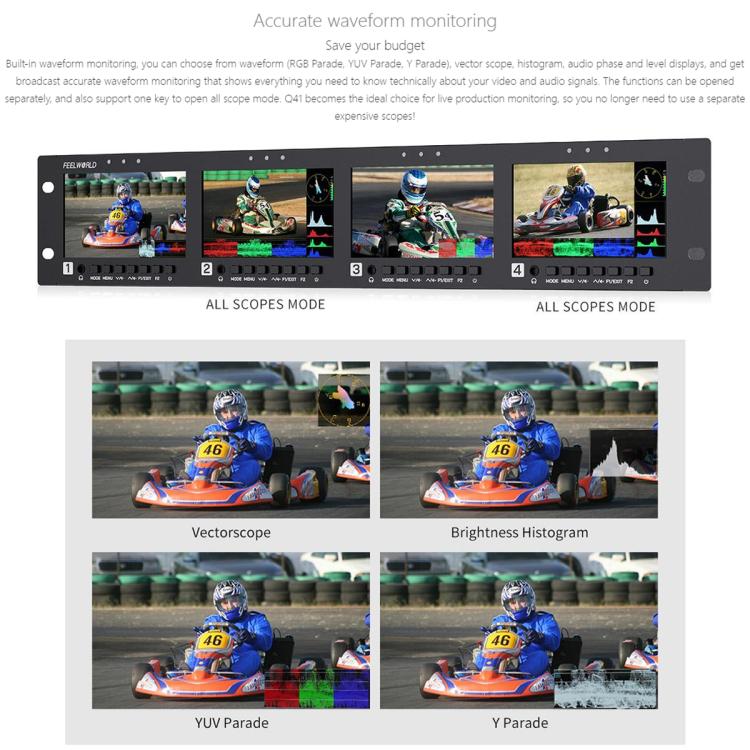 FEELWORLD Q41 Quad 4.5 inch 2RU Rackmount Monitor 3G-SDI 4K HDMI-compatible AV Input and Output
