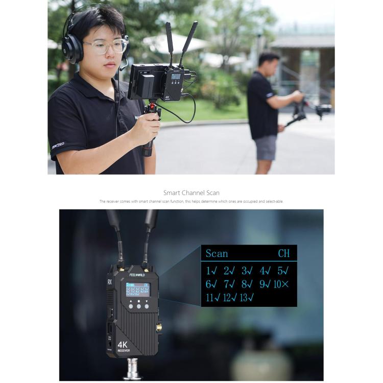 FEELWORLD WT1S 4K Wireless Video Transmission System SDI + Dual HDMI-compatible Full Duplex Intercom Live Streaming