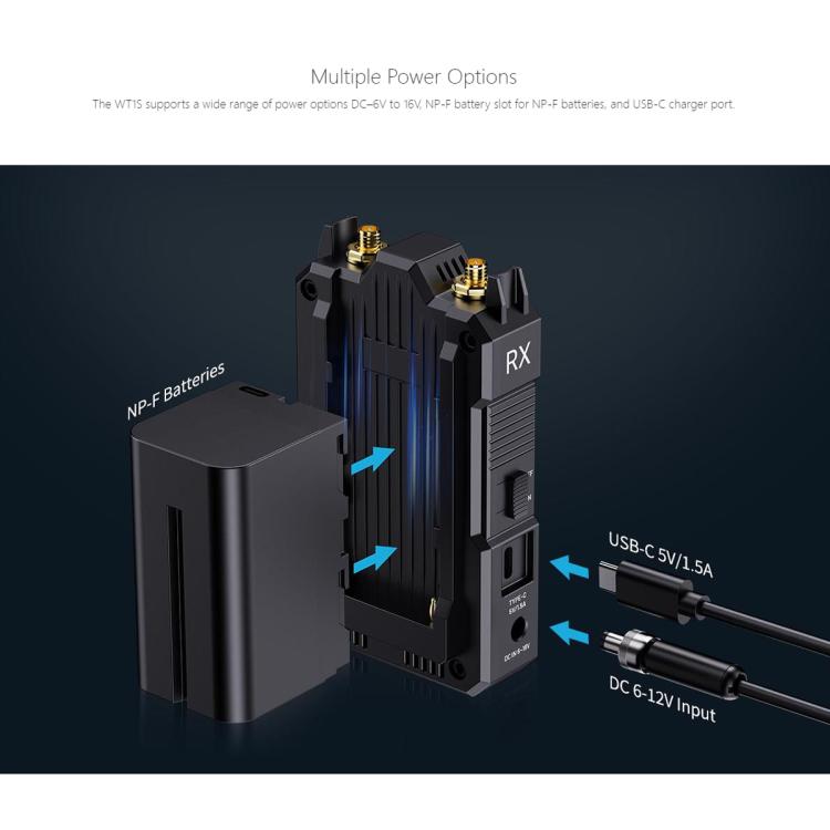 FEELWORLD WT1S 4K Wireless Video Transmission System SDI + Dual HDMI-compatible Full Duplex Intercom Live Streaming