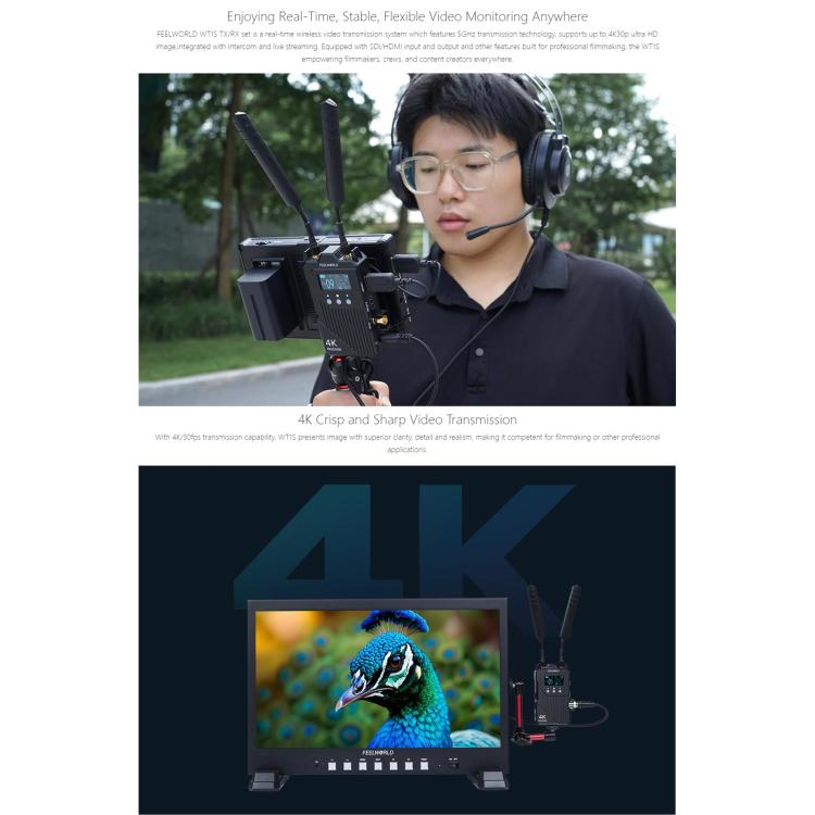 FEELWORLD WT1S 4K Wireless Video Transmission System SDI + Dual HDMI-compatible Full Duplex Intercom Live Streaming