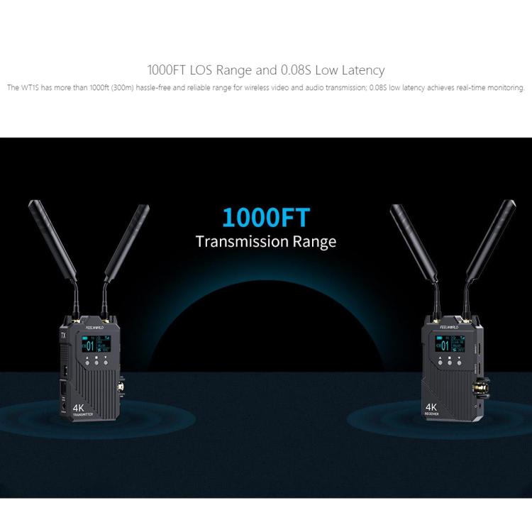 FEELWORLD WT1S 4K Wireless Video Transmission System SDI + Dual HDMI-compatible Full Duplex Intercom Live Streaming