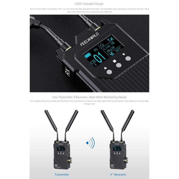FEELWORLD WT1S 4K Wireless Video Transmission System SDI + Dual HDMI-compatible Full Duplex Intercom Live Streaming