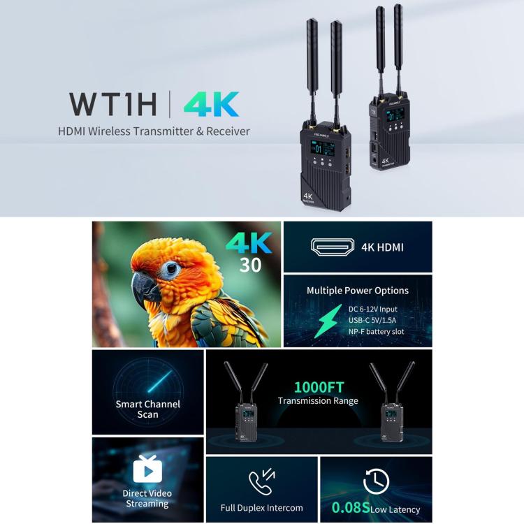 FEELWORLD WT1H 4K Wireless Video Transmission System Dual HDMI-compatible Full Duplex Intercom Live Streaming