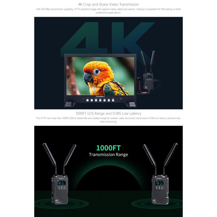FEELWORLD WT1H 4K Wireless Video Transmission System Dual HDMI-compatible Full Duplex Intercom Live Streaming
