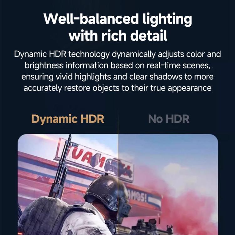 8K 60Hz HDTV 2.1 Male to HDTV 2.1 Female Ultra HD Transparent Adapter