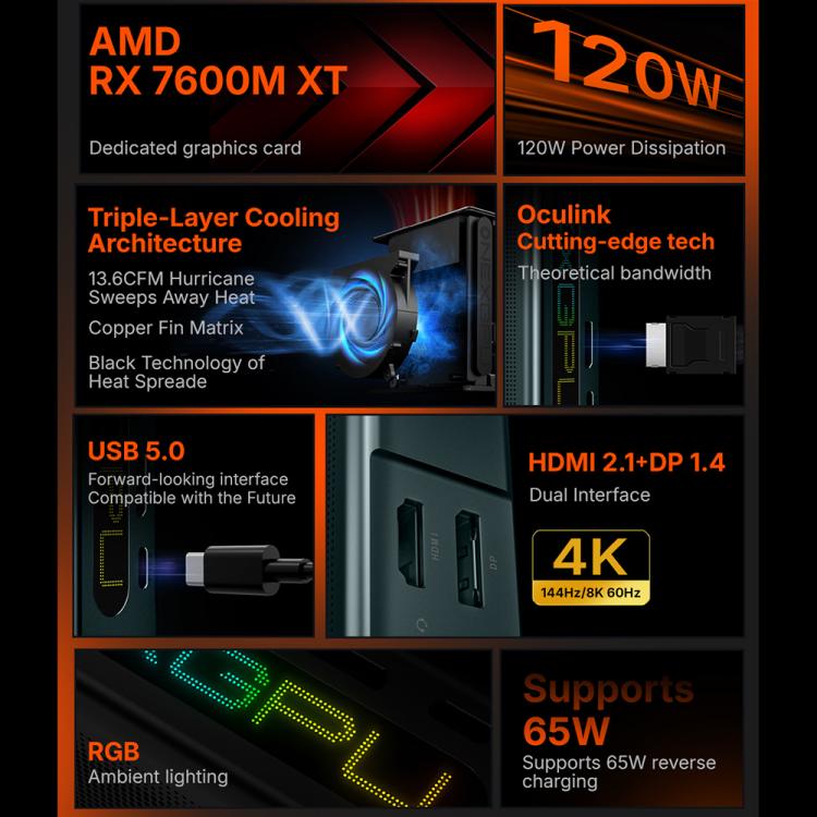 ONE-NETBOOK ONEXGPU Lite AMD Radeon RX 7600M XT 8GB Pocket Graphics Card Dock