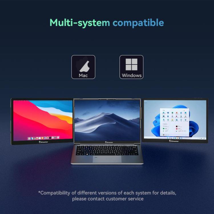 Arie 13 13.3 inch Expanded Display Triple Portable Monitor