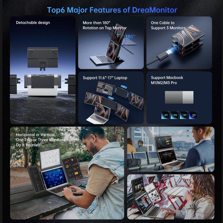 Arie 14 14 inch Expanded Display Triple Portable Monitor