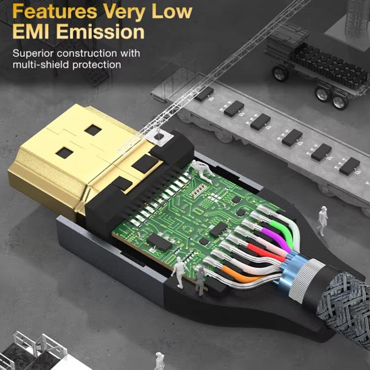 HDMI2.1 8K 60Hz Multi-shield Protection HD Video Cable