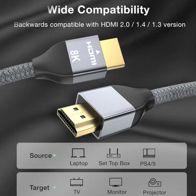 HDMI2.1 8K 60Hz Multi-shield Protection HD Video Cable