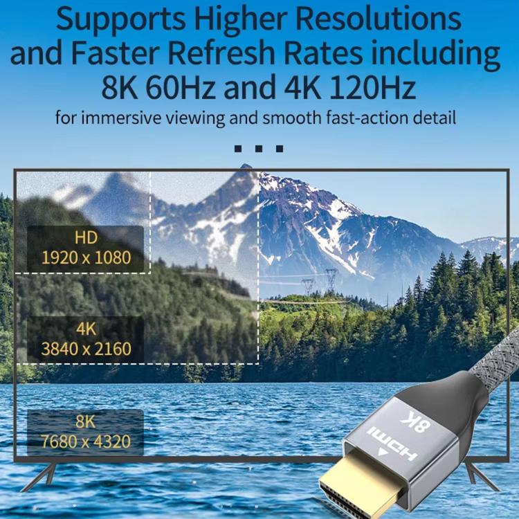 HDMI2.1 8K 60Hz Multi-shield Protection HD Video Cable