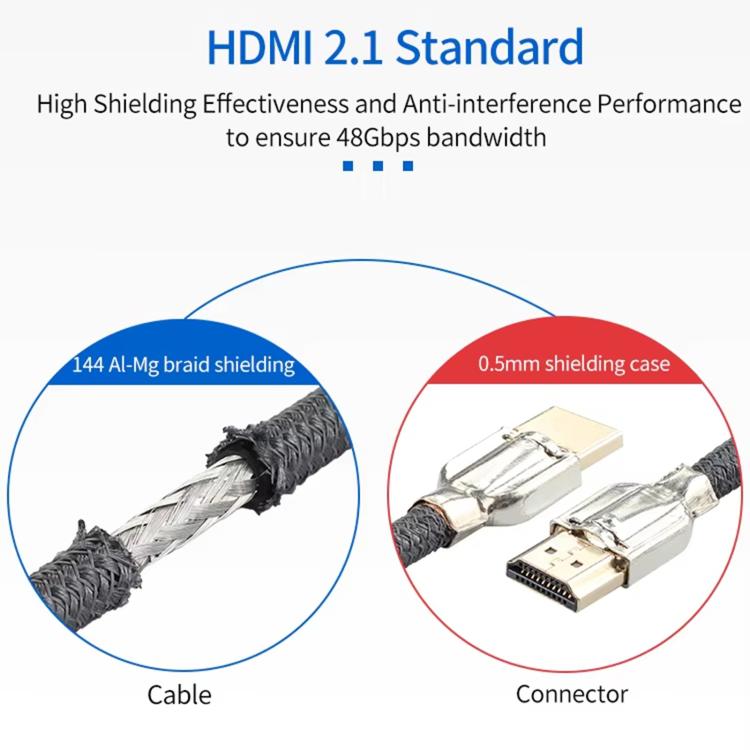 HDMI2.1 8K 60Hz Multi-shield Protection HD Video Cable