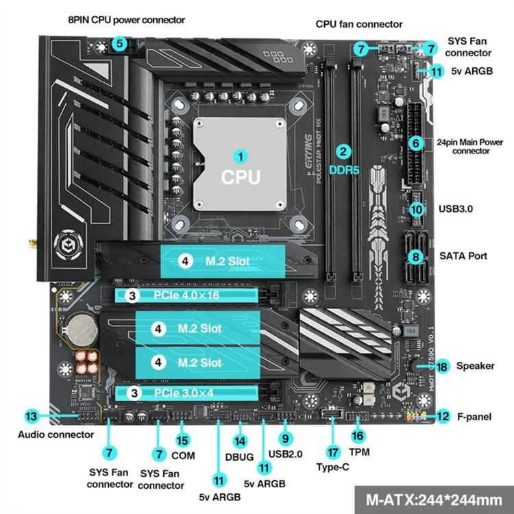 ERYING ATX i9-14900HX Onboard CPU Desktop Computer Motherboard