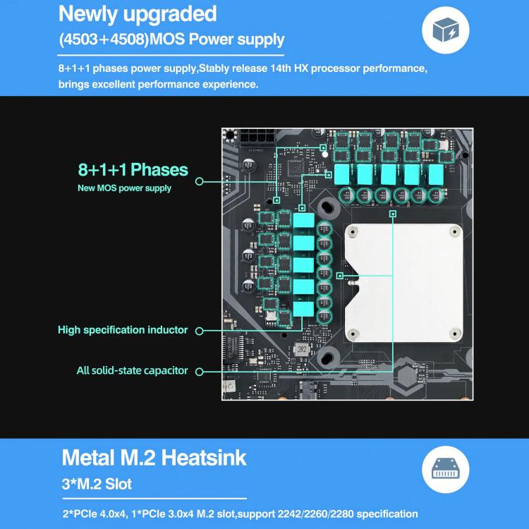 ERYING ATX i9-14900HX Onboard CPU Desktop Computer Motherboard