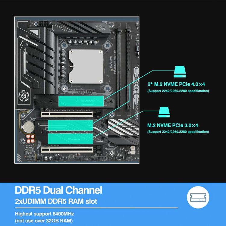 ERYING ATX i9-14900HX Onboard CPU Desktop Computer Motherboard