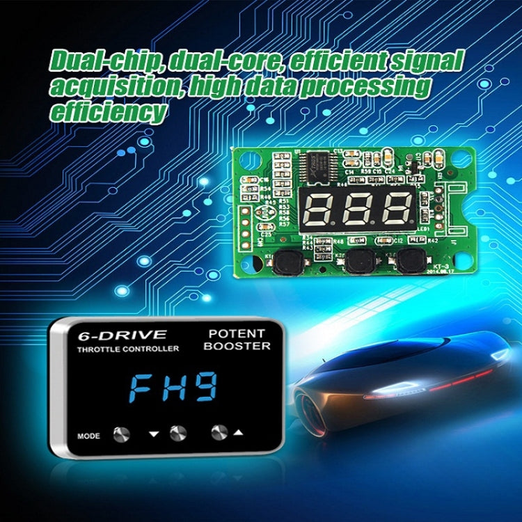 TROS TS-6Drive Potent Booster Electronic Throttle Controller, For Peugeot 206 2009+, For Peugeot 207 2009+, For Peugeot 208 2012+, For Peugeot 2008 2013+, For Peugeot 3008 2010+, For Peugeot 308 2009-2013, For Peugeot 407 2008+, For Peugeot Boxer 2011+...